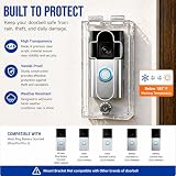 Protector para timbre exterior 18 Imagen adicional