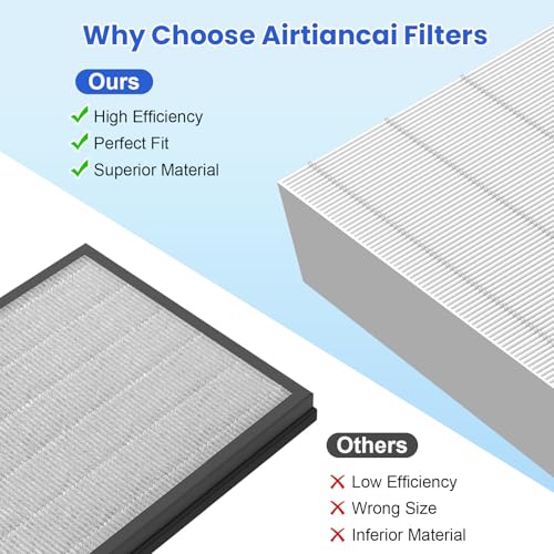 Airmega Mighty2 Replacement Filter for Coway Airmega Mighty2 Air Purifier by Airtiancai - Used condition - Image 8