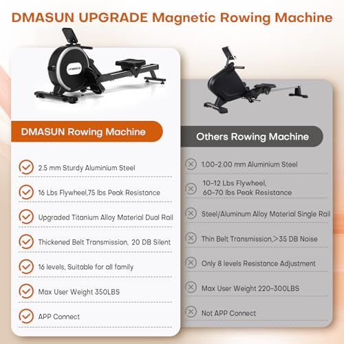 Rowing Machine, DMASUN Upgrade Magnetic Rowing Machines for Home Gym with 16 Levels Quiet Resistance - 350LB Capacity Rower Machine with App Compatible & Comfortable Seat - Image 3