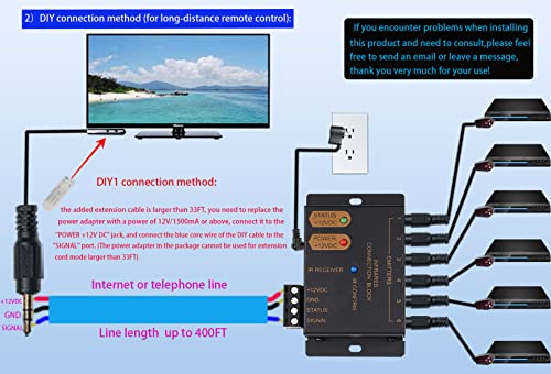 Ensigear Ir Repeater Kit, Ir Repeater System，Ir Remote Control Extender ，Control 1 To 18Devices.ir Extender 100 Feet， Dual Sensors Receiver #TOP3
