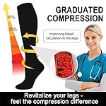 Aoliks Compression Socks for Women & Men 4 Pairs, Best Support for Nurses Running Travel - Image 4