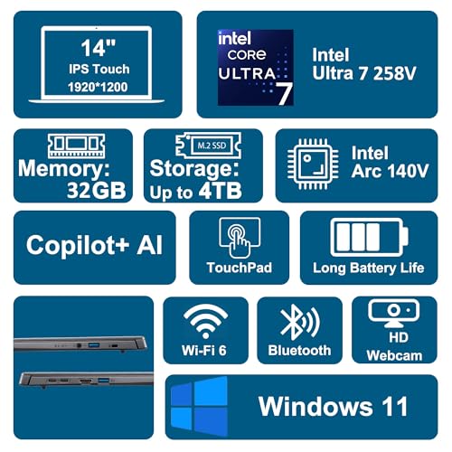 Image of acer Aspire 14 Laptop Computer, Intel Core Ultra 7 258V, 32GB LPDDR5X, 512GB PCIe SSD, 14 inch WUXGA IPS Touchscreen, Intel ARC 140, AI Copilot+ PC, WiFi 6E, Backlit Keyboard, Windows 11 Home, Type-C HUB
