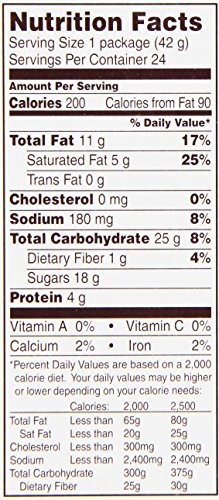 Take5 Candy Bar, 1.5-Ounce (Pack Of 48) #TOP4