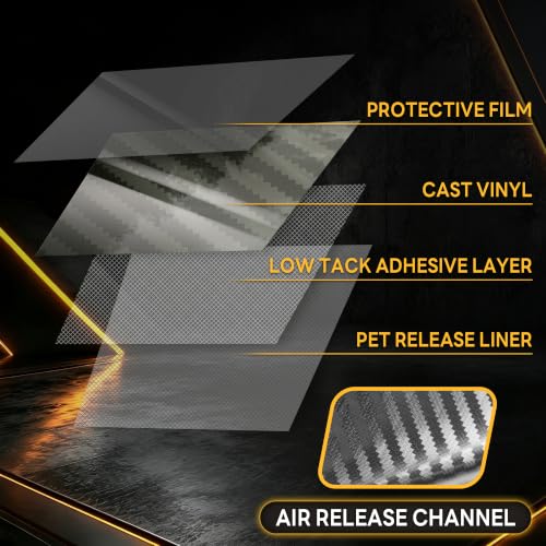 Image of LYPUMSO Carbon Fiber Vinyl Wrap High Gloss Carbon Vinyl Film for Cars (Black, 1ft x 5ft)