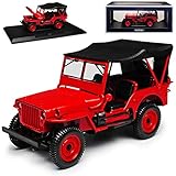 Norev Jeep
