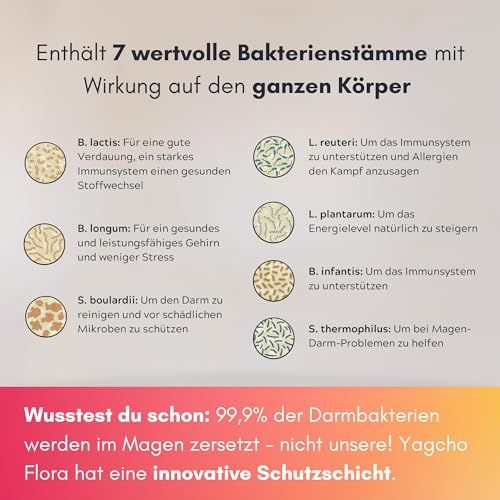 Yagcho Flora | Darmflora Komplex 150g | Vitalpilz Mix | Darmkur Probiotika | TCM Heilpilze | Darmgesundheit | Nahrungsergänzungsmittel