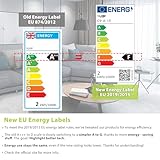 Yuiip G9 LED Light Bulb, 2W Warm White Light Bulbs, Equivalent to 20W/25W Halogen, CRI>85, Non-Dimmable, Non-Flicker, 360° Beam Angle, Energy Saving, AC 220-240V, for Home Lighting(5 Pack) - Image 5