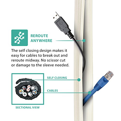 Ut Wire Utw-Fcw12-Wh Expandable Flexi Cable Wrap, 12-Feet, White #TOP4