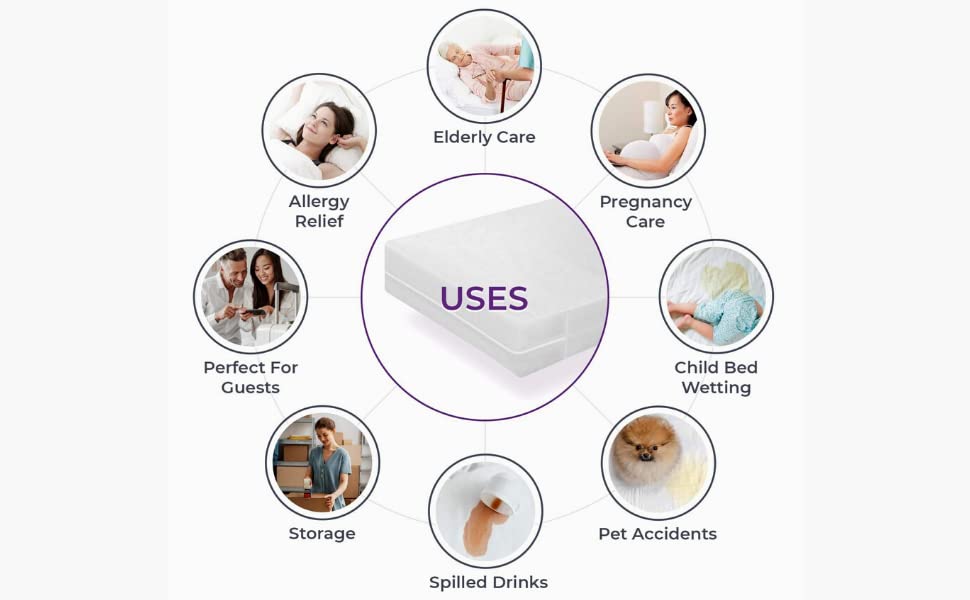 HomeStore-YEP 100% Waterproof Mattress Protector Cover with Elastic Strap for Baby, Double Bed (75 x 72inch, Color-Grey) (Maroon) 3