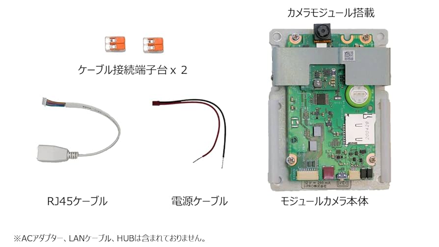 509499 moduca AIスターターキット/i-PRO モジュールカメラ Amazon.co.jp: moduca AIスターターキット/i-PRO モジュール