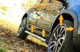 Boa Line - Kit di 12 pezzi per auto parafango e porta modellamento ABS, compatibile con Dacia Duster 2018