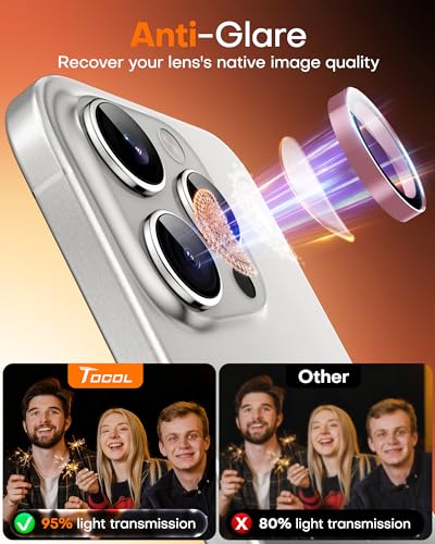 Image of TOCOL for iPhone 15 Pro Max Camera Lens Protector /iPhone 15 Pro Camera Lens Protector Tempered Glass HD Individual Scratch Resistant Cover Accessories Case Friendly 2 Pack(Pink)
