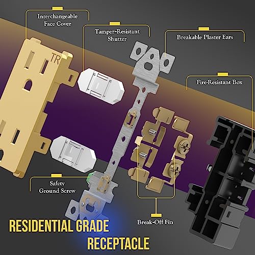 Image of ENERLITES Elite Series Decorator Receptacle Outlet Child Safe Tamper-Resistant, Gloss Finish, Self-Grounding, 2-Pole, Residential Grade, 15A 125V, UL Listed, 61501-TR-GD-10PCS, Gold (10 Pack)