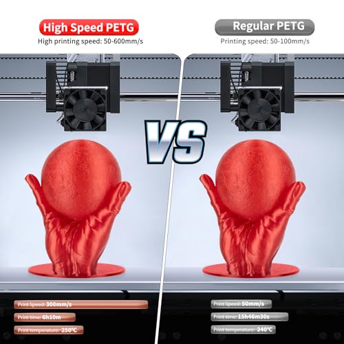 Image of IEMAI Clear PETG Filament 1.75mm 2KG Bundle, 1KG x 2 Spools Red & Blue, Glossy Transparent Finish PETG 3D Printer Filament for Lampshades, Home Decor & DIY Models