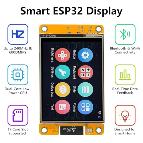 2 Pack ESP32 CYD Cheap Yellow Display, 2.8" Touch Screen Display ESP32-2432S028R, 240×320 TFT LCD, WiFi Bluetooth Dual-Core 240MHz Development Board Compatible with Arduino IDE for IoT DIY - Image 3