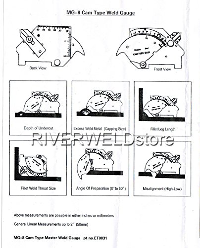 RIVERWELD Bridge Cam Gage Test Ulnar Welding Inspection Gauge