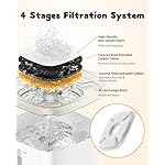 Veken 95oz/2.8L Pet Fountain, Automatic Cat Water Fountain Dog Water Dispenser with Smart Pump for Cats, Dogs, Multiple… - Image 4