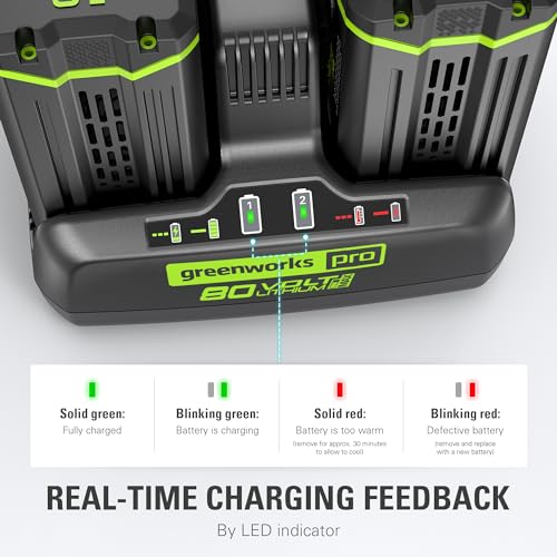Greenworks PRO 80V 8A Dual Port Rapid Charger | Genuine Greenworks Battery Charger | Compatible Tools with 75+ 80V Tools by Greenworks - Used condition - Image 3