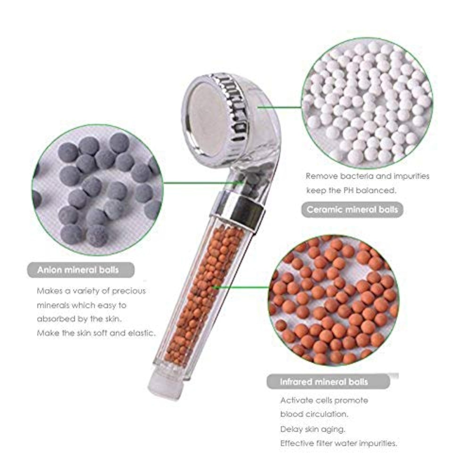 Filtered Shower Head with High Pressure & Water Saving