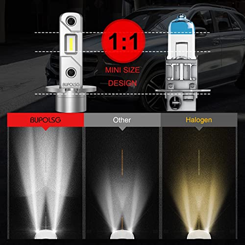 BUPOLSG H3 LED Fog Lights Bulb 6500K Xenon White,360% Extremely Brighter Fog Light Bulbs CSP Chips Bright,24W New Upgrade led Cars & Trucks Headlights Bulbs for DRL High/Low Beam [Pack of 2]