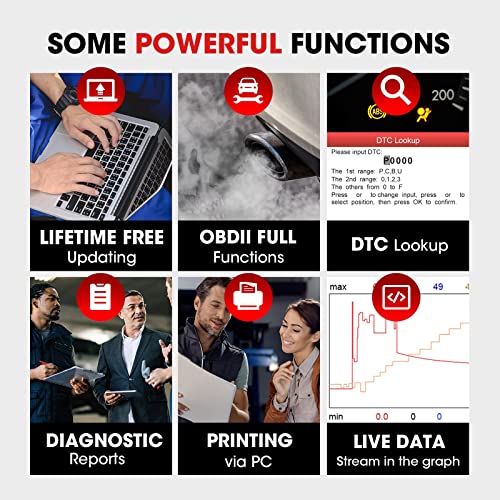 LAUNCH CR629 OBD2 Scanner ABS SRS Scan Tool with Active Test, 3 Service Oil/SAS/BMS Reset Tool, Full OBD2 Functions Car Code Scanner, Lifetime Free Update (More Powerful Than LAUNCH CR529, CRP123X)
