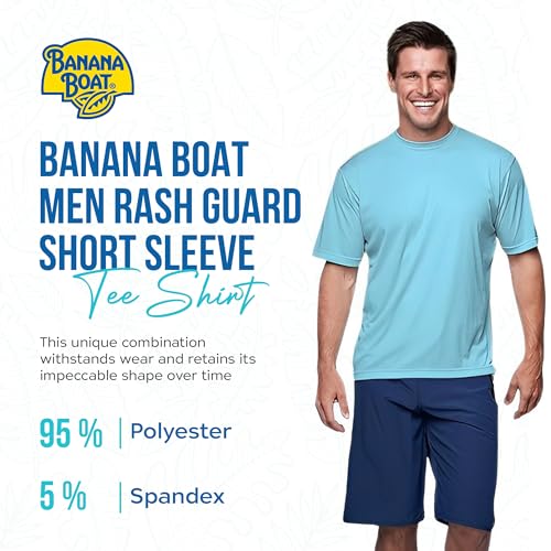 Banana Boat Men Rash Guard Short Sleeve tee Shirt for Men 100% Polyester | Waterproof | UPF 50+ | UV Protection | Quick-Dry | Aqua | Large3