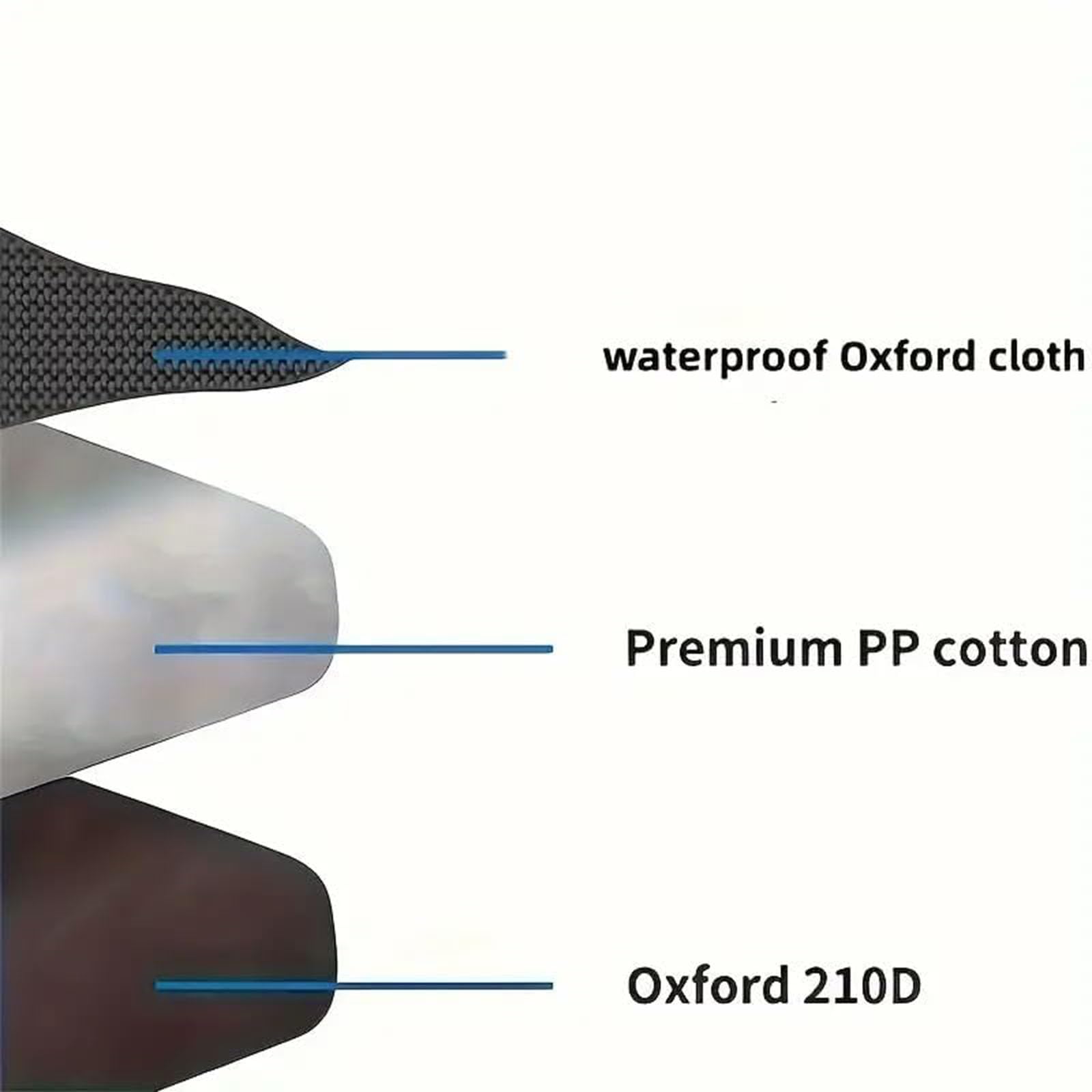 rotection Coffre Voiture Chien, pour VW Golf 8 Golf VIII 2020-2023 2024 2025 2026 Housse de Coffre Imperméable avec Protection Latérale Tapis Coffre Anti-Rayures