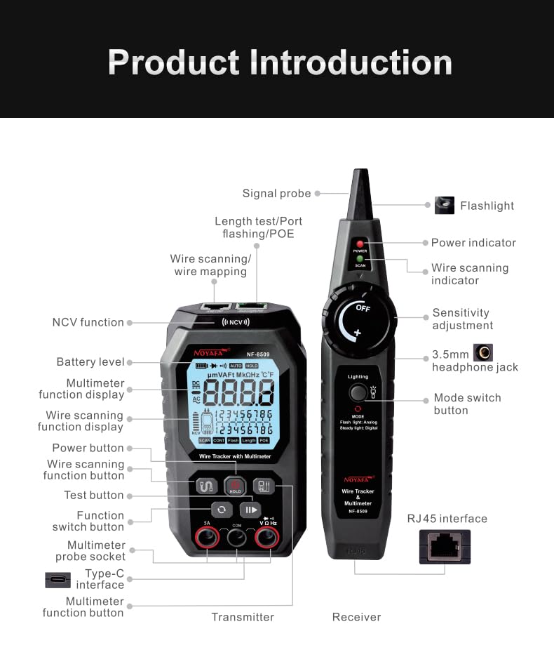 NOYAFA NF-8509 Product Component Diagram