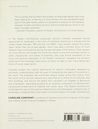 The Modern Architectural Landscape