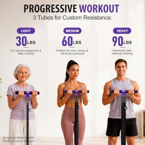 Image of Adjustable Foot Pedal Resistance Band with Handle, Multifunction AB /Core Workout Equipment for Women, 3-in-1 Exercise Bands for Working Out, 30-90lbs Heavy Duty Home Gym Yoga Fitness Equipment