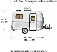 Vista 3 de GEARFLAG Cubierta de fibra de vidrio para remolque de viaje para caravana de 8 a 10 pies, multicapas, a prueba de arañazos, paneles laterales