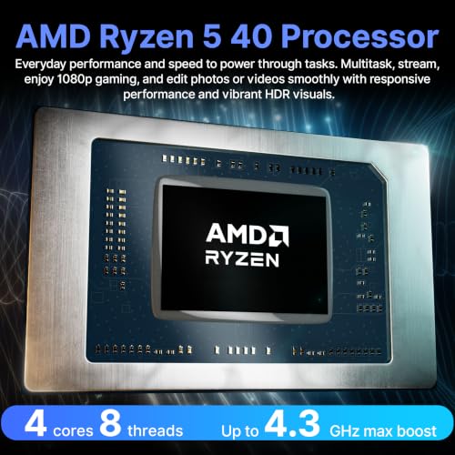 Image of HP OmniBook 3 17.3 inch FHD Business Laptop, AMD Ryzen 5 40, 8GB RAM, 1.5TB Storage (512GB SSD+1TB Docking Station Set), AMD Radeon 610M, FHD Camera, Copilot, Wi-Fi 7, Windows 11, Glacier Silver