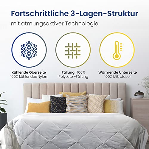 Cosi Home Premium Kühldecke - Sommerdecke mit Q-Max0.4 Kühlfasern - Atmungsaktive Bettdecke, Kuscheldecke & Sofadecke gegen Nachtschweiß - Kühlende Decke Grau - 150 x 200 cm