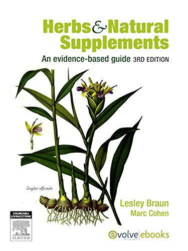 Herbs and Natural Supplements Inkling: An Evidence-Based Guide