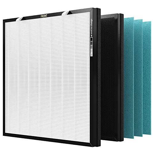 CFKREYA RFM80 Filter Replacement, Compatible with Max Air Purifier OVHM80, Replacement Part# RFM80, 3 Extra Pre-Filters + 1 True HEPA Filter + 1 Carbon Filter (1 Set)