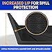 Premium Cargo Liner for BMW X6 2008-2025 - 100% Protection - Custom Fit Car Trunk Mat - All-Season Black Cargo Mat - 3D Shaped Laser Measured Trunk Liners for BMW X6.