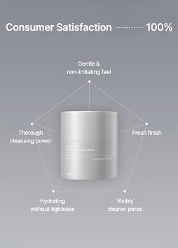 celimax Dual Barrier Purifying Cleansing Balm Refill Edition (50mlx2) | with Ceramides, Waterproof Makeup Remover, Pore Cleansing, Daily Use Cleanser, Grind Container