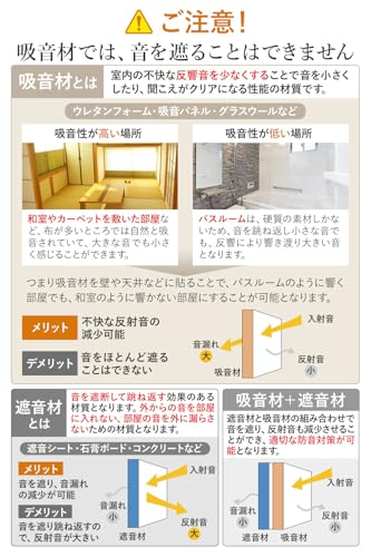 防音ファストラボ 吸音パネル「hisokaPRO」 スクエア型 12枚セット の商品画像 7