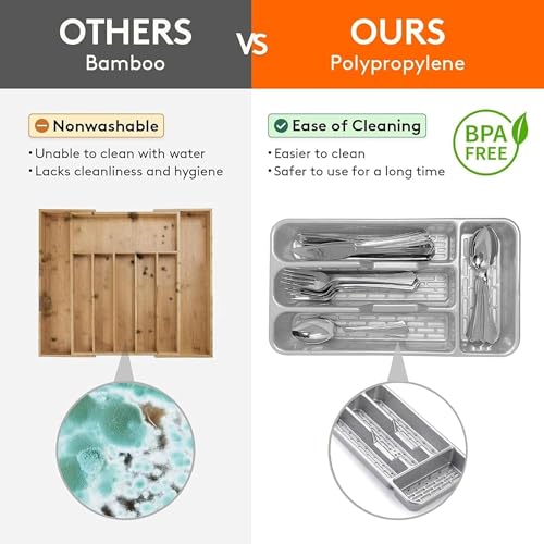 Small Tier Cutlery Tray Classic in Silver | BPA Free Plastic Drawer Organizer with 4 Compartments | Durable Kitchen Storage for Spoons Forks Knives Kids Cutlery | Space Saving Design - Image 4