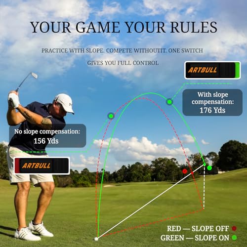 Image of 7 in 1 Golf Laser Rangefinder 6X Magnification with Slope Switch Built-in Magnet, Flag Lock Vibration, USB-C Rechargeable
