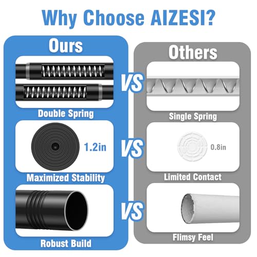 Image of AIZESI 2 Pack Tension Curtain Rod for Windows 45 to 77 Inch, Adjustable Expandable Spring Curtain Rods No Drilling, Non Slip Curtain Rod for Bedroom Doorway Closet, Black