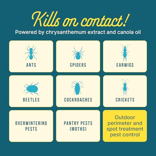 Sunday Bug Doom - Home Insect Spray - Outdoor Insect Repellent - Botanically Derived Formula - 1 Gallon Bottle & Wand Sprayer