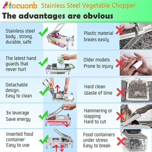Image of Stainless Steel Vegetable Chopper, Pro 14-in-1 Veggie Chopper With 8 Blades, Onion Chopper with Container, Food Chopper Vegetable Cutter, Grater, Dicer, Mandoline Slicer, Sturdy and Easy to Clean