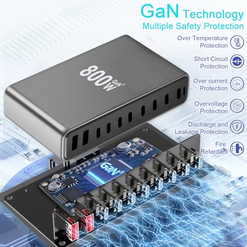 Image of 800W USB C Charger Block, Multi-port Fast USB Charging Station Dual PD 140W GaN Ⅲ Charging Station For Multiple Devices, Laptop Charger Adapter Compatible with MacBook, DELL, iPad, iPhone, Samsung etc