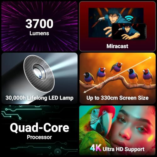 Image of PixaPlay 73 Android Smart Projector, 720p Native, Support 4K, OTT Apps (Netflix, PrimeVideo, Hotstar), 200 Rotatable, 3700 Lumens, Auto Keystone, Miracast, 3W Speaker, 130 inch Screen, WiFi|BT