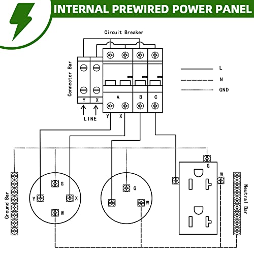 Topseeng Prewired Temporary Power Outlet Panel - Lockable Enclosed Rv Breaker Box With 20, 30, 50 Amp Receptacle Installed, Nema 3R Enclosure Weatherproof Plug For Temporary Hookup Camper Trailer #TOP6