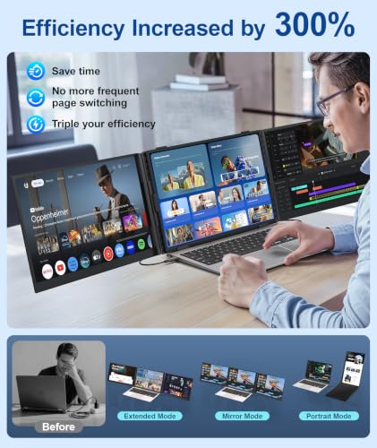 Image of 15.3 inch Laptop Screen Extender, 1200P FHD Triple Portable Monitor