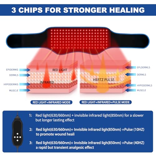 Red-Light-Therapy-Belt-Infrared-Light-Therapy-Device-with-Partition-Control-and-Remote-Control-to-Decrease-Inflammation-Improve-Joint-Inflammation-Near-Infrared-Red-Light-Therapy-for-BodyBlue