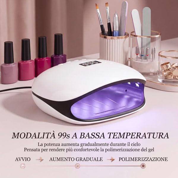 081 Store - Lampada UV LED Unghie Professionale 36 LED 365+405nm, Lampada UV LED Unghie con 4 Timer 10/30/60/99s, Sensore Infrarossi e Display Digitale, Fornetto Unghie per Gel e Semipermanente
