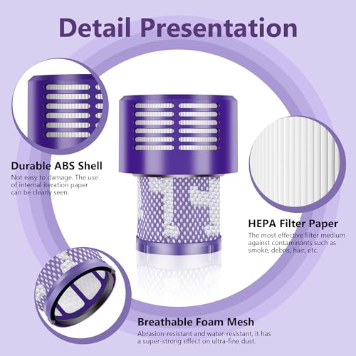 Funmit V10 Filters Replacement for Dyson V10 Cyclone Series, V10 Absolute, V10 Animal, V10 Total Clean, V10 Motorhead, SV12 Vacuum Cleaner, Replaces Part # 969082-01, 2 Pack
